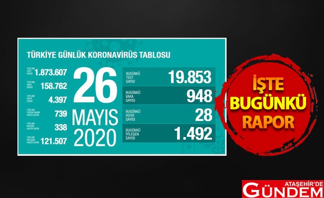 BAKAN KOCA: "Kontrollü sosyal hayat, hep birlikte tedbir" ataşehir de gündem 26 mayıs korona